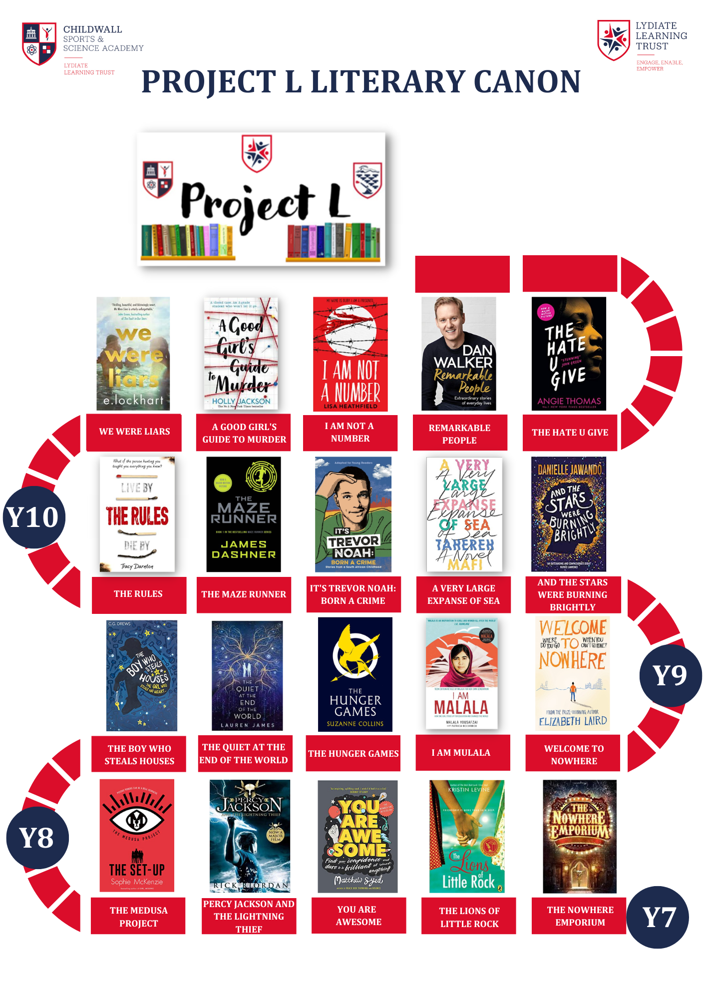 CSSA Project L Literary Canon Reading Journey FINAL